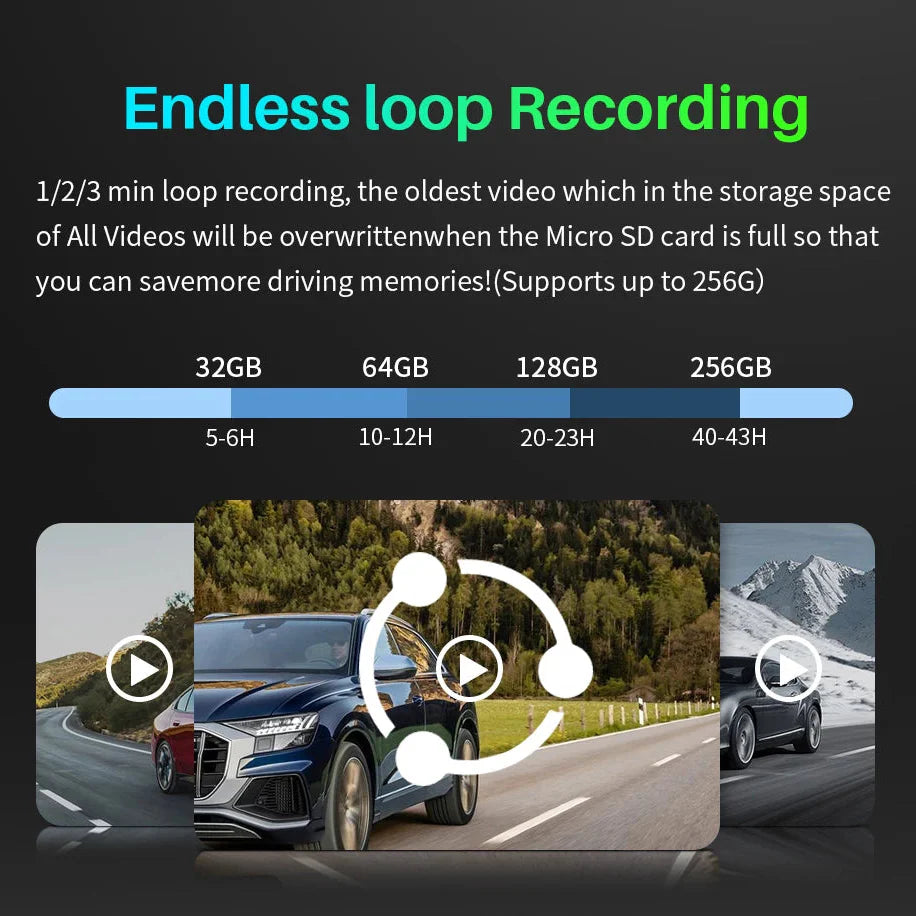Royallure Mini Dash Cam med WiFi, röststyrning och 24H parkeringsvideoinspelare