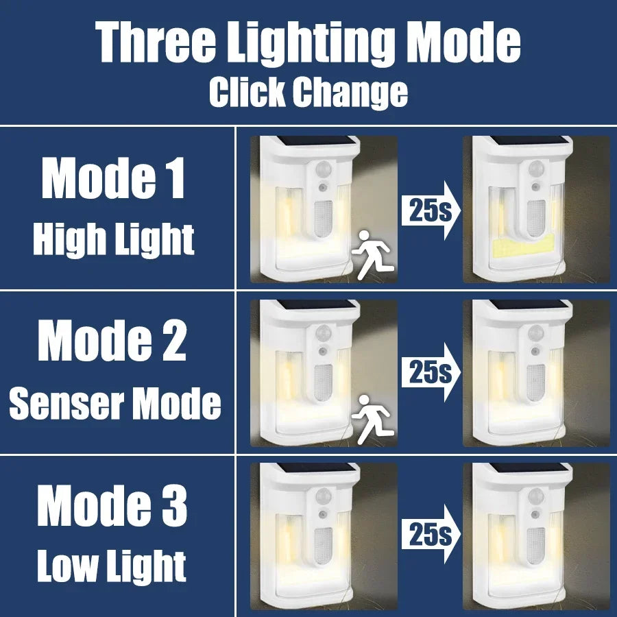 Carvallo Solar Vägglampa med Rörelsesensor | 3 Ljuslägen | IP65 Vattentålig | Varmt Flammigt Ljus för Trädgård & Gårdsplan