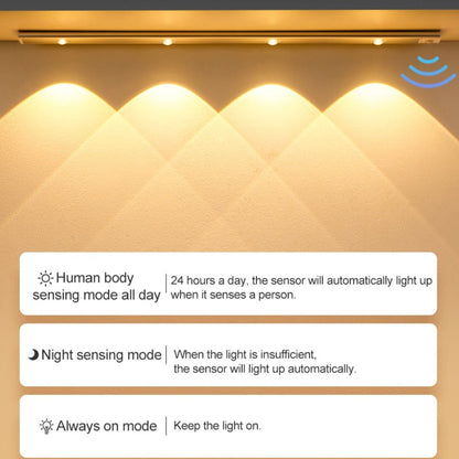 Royelux Rörelsesensor LED Skåplampa – Ultra-tunn, USB-laddningsbar och dimbar