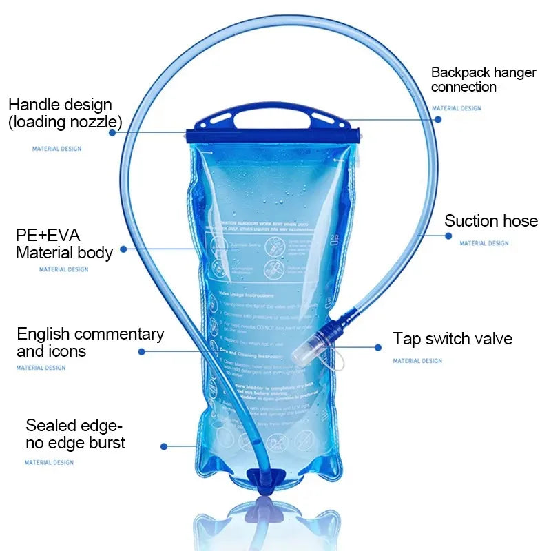 Carvallo Vätskesystem 1.5L/2L/3L | Med slang & dammskydd | BPA-fri & läckagesäker | För ryggsäck, vandring & utomhus