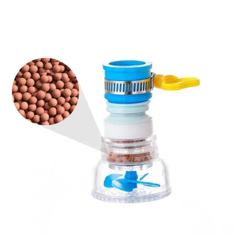 Carvallo - Rotating tvättfilter för enkel köksrengöring