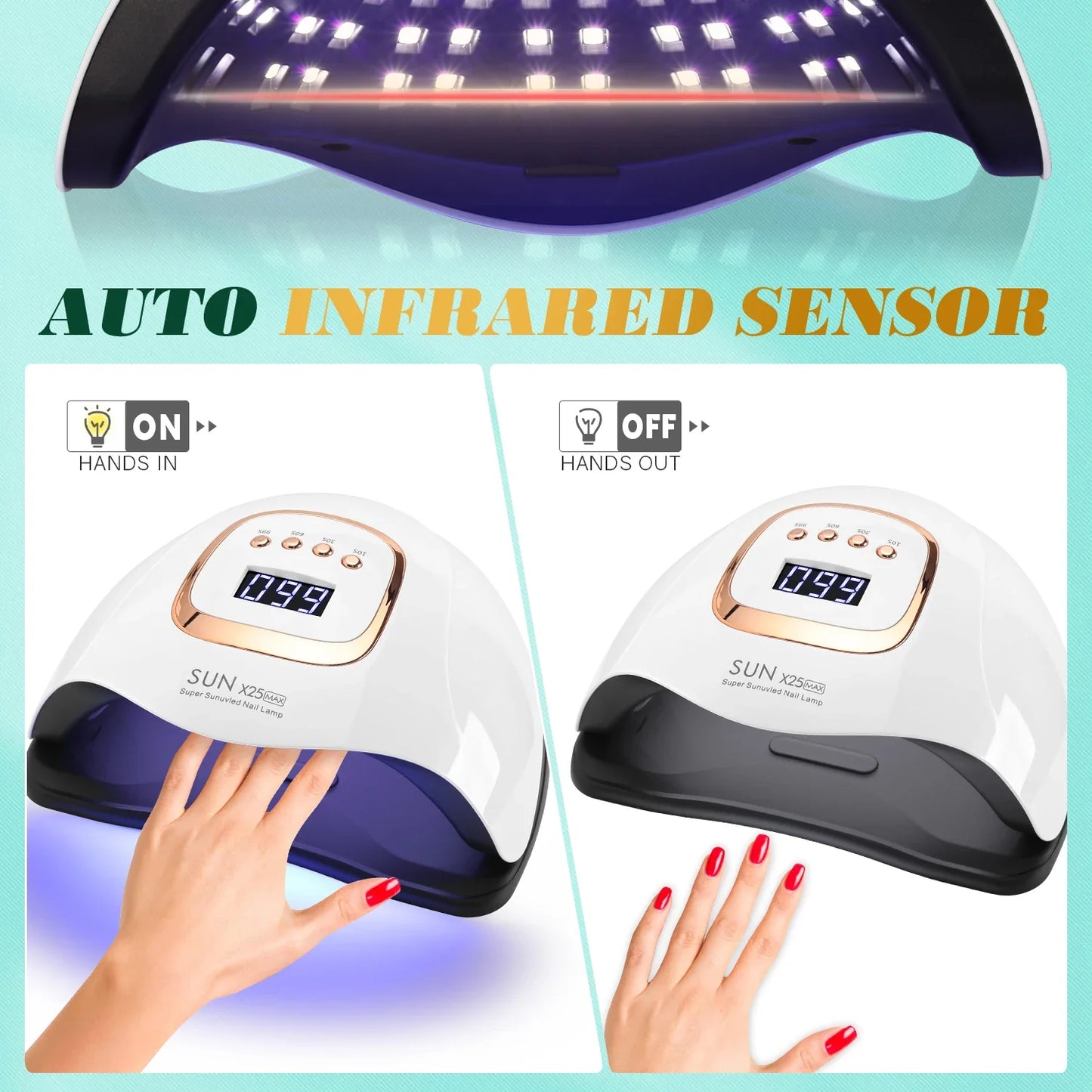 Carvallo-LED Nagellampa NailRadiant Pro 81 | 81 LEDs | 4 Timer-lägen | Smart Sensor & Smärtfri-teknik | För Carvallo & LED Gel