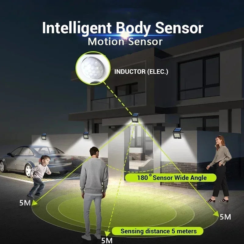 Carvallo Vägglampa Solvion | 6000K Vitt ljus | IP54 Vattentät | Monokristallin