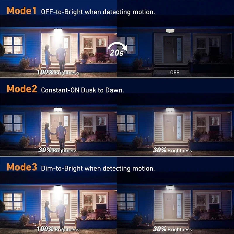 Carvallo 234 | Solar utomhusstrålkastare med rörelsesensor | 3 ljuslägen & fjärrkontroll | IP65 vattentät