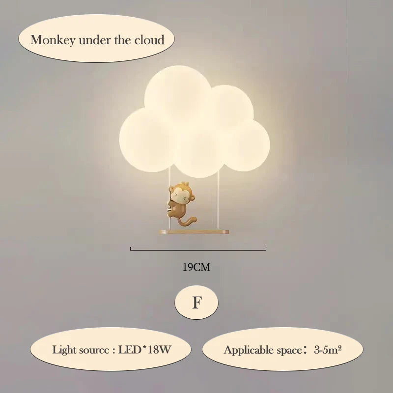 CloudLight - LED Vägglampa Barnrum Belysning