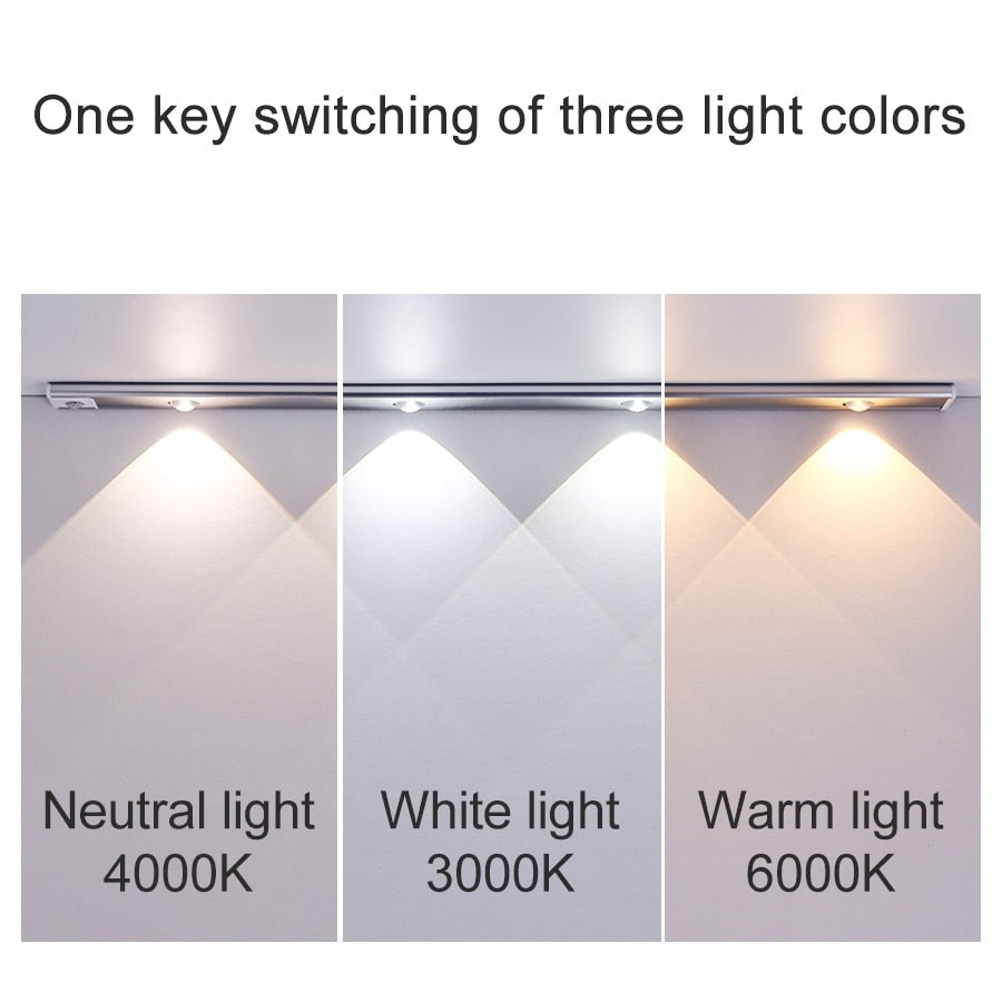 Royelux Rörelsesensor LED Skåplampa – Ultra-tunn, USB-laddningsbar och dimbar