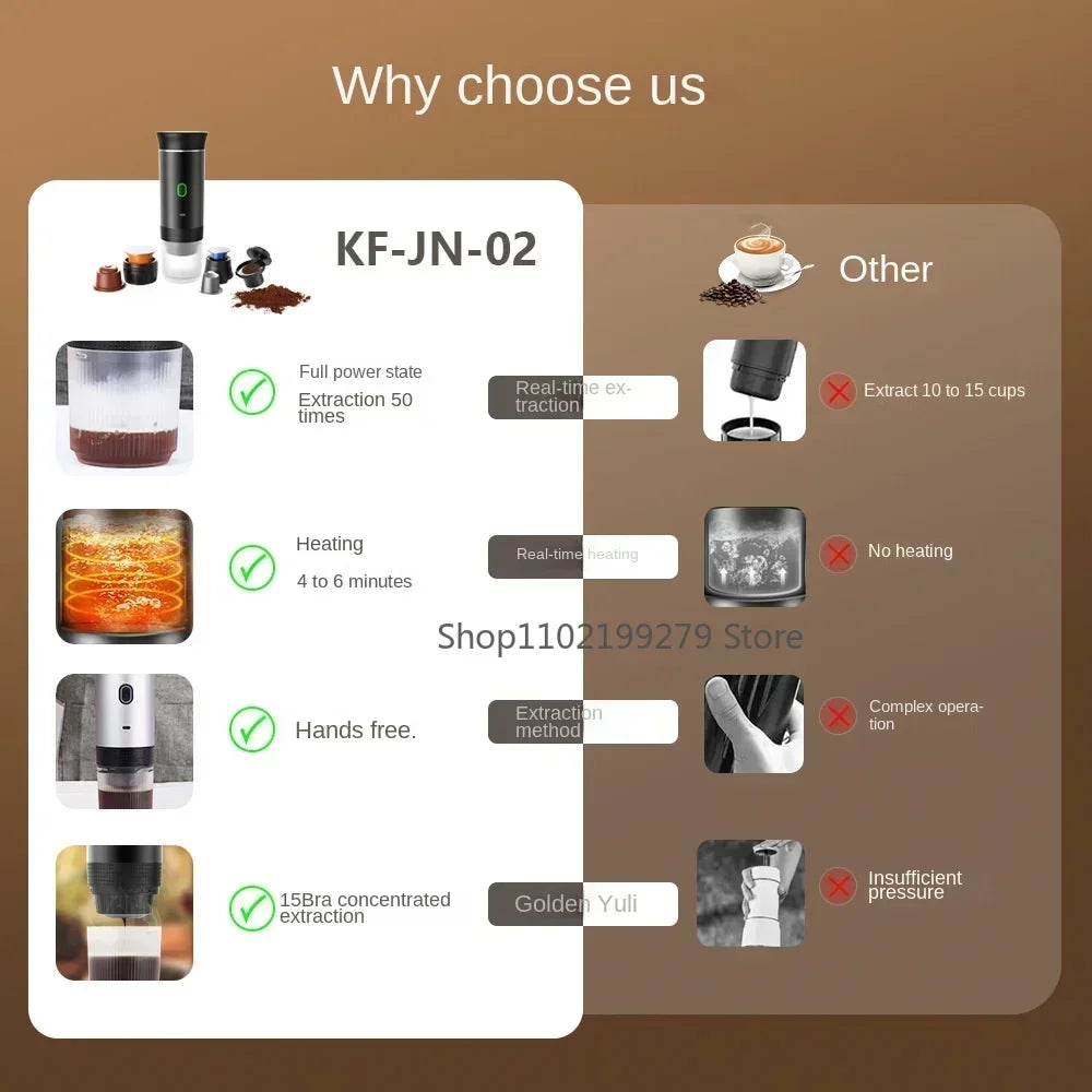 Carvallo Elektrisk Espressomaskin trådlös | 3-i-1 för kapslar & kaffepulver | Bärbar för resa, bil & camping