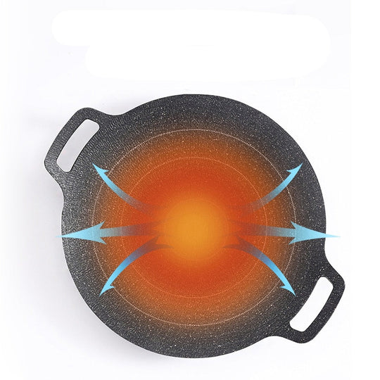 Carvallo - Non-stick stone grill pan