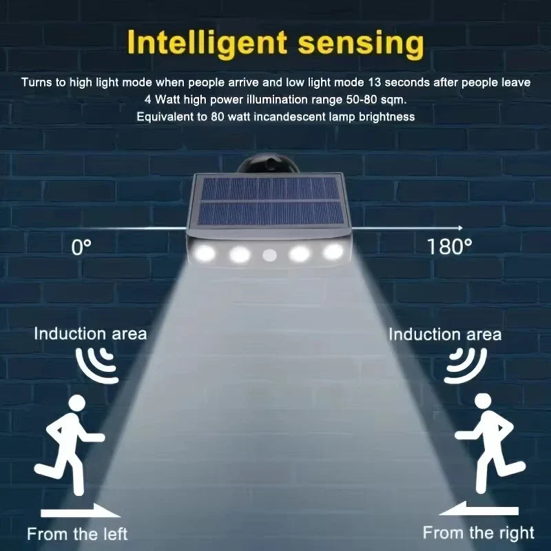 Carvallo MotionSolar | LED vägglampa med rörelsesensor | Solarbetriven &amp; Vattentät | 4 LEDs