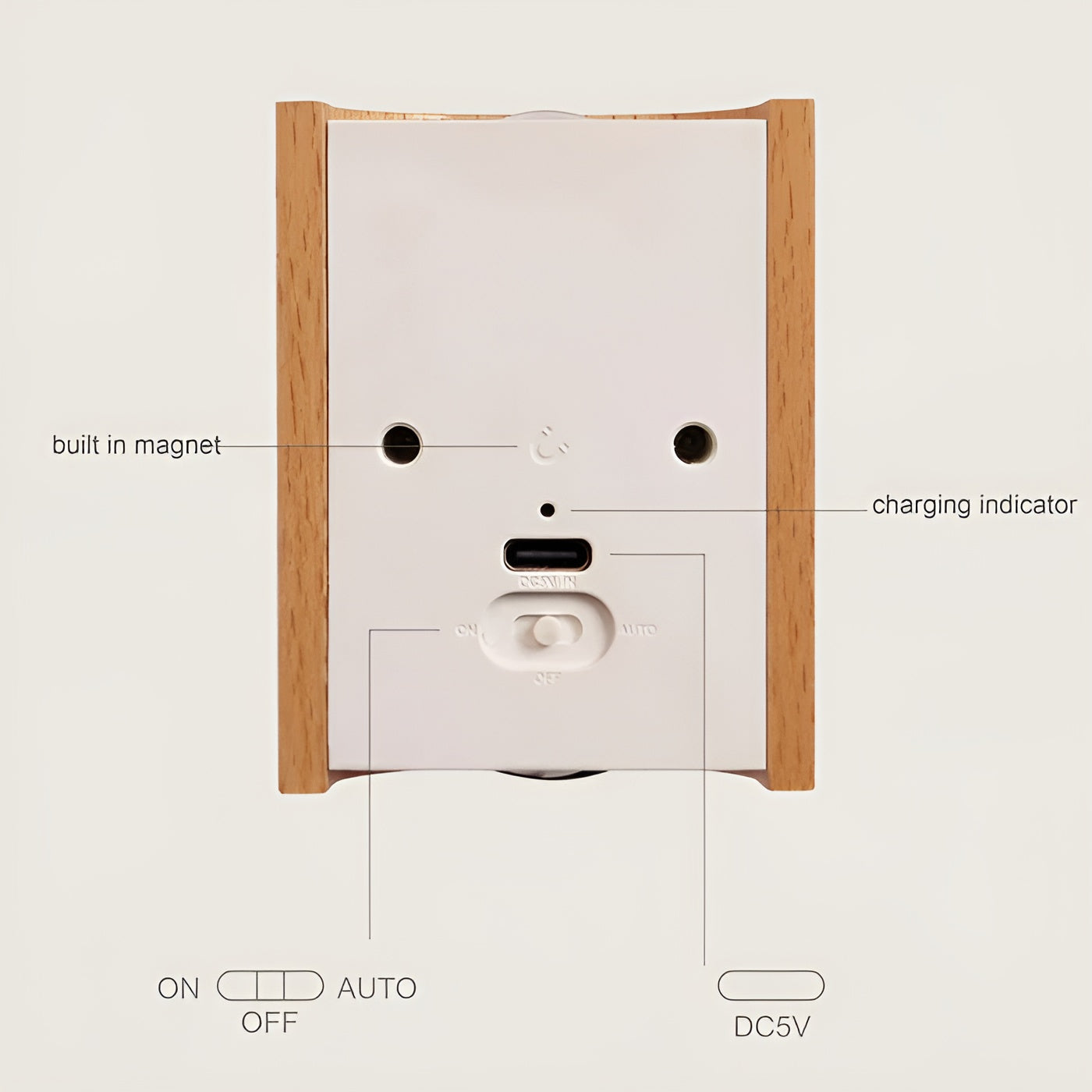TimberSense Light - Uppladdningsbar Rörelsesensor Väggljus gjort av Trä
