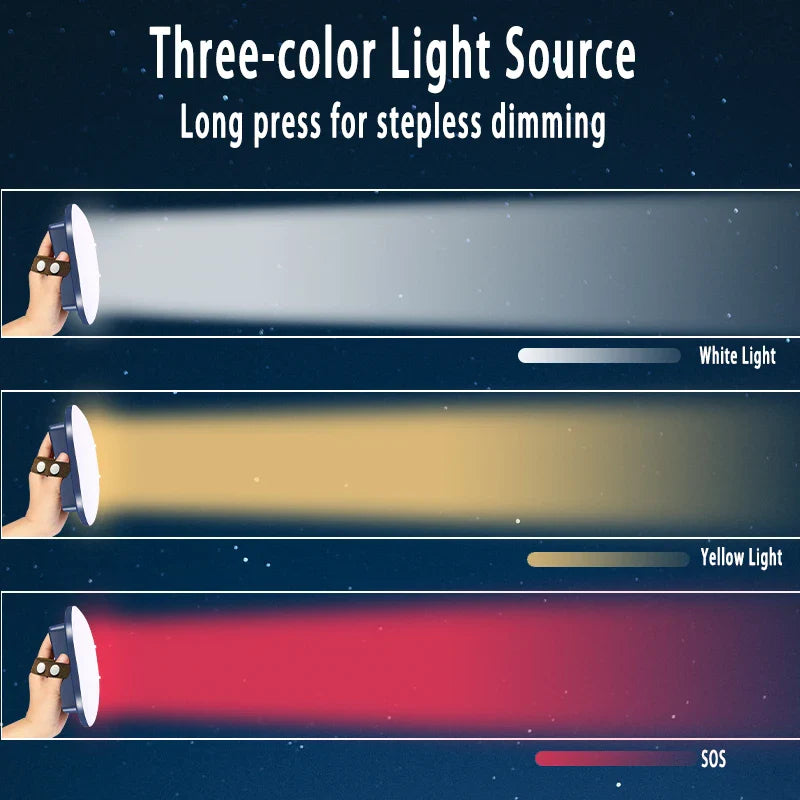 Carvallo TrailForce LED Campinglampa med magnet & powerbank | Återuppladdningsbar via USB-C | Dimmbar 278 LEDs | 80W arbets- & nödbelysning utomhus