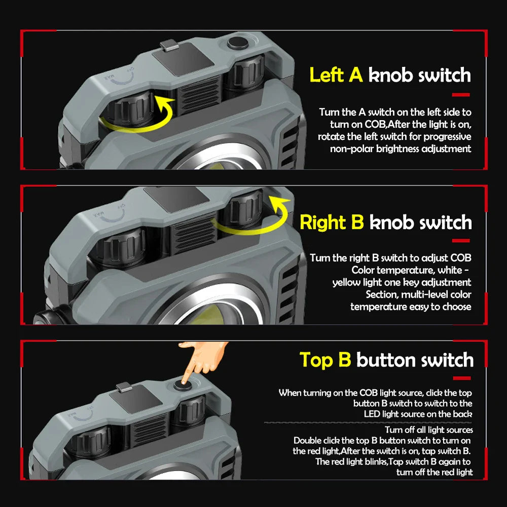 Carvallo Arbetslampa LED 1500 Lumen | Återuppladdningsbar & Magnetisk | Steglös Dimbar | IP66 Vattentät