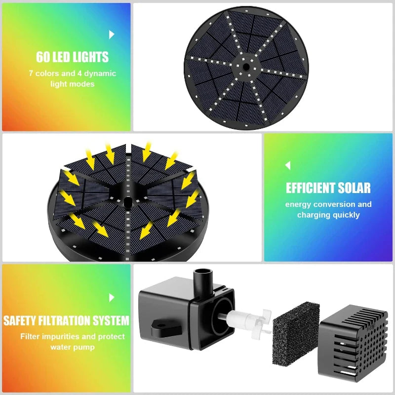 Carvallo AquaLuce 4W | Med 60 LEDs & 2000 mAh batteri | Automatisk vatten- & ljusfunktion | För dammar, fågelbad & trädgård
