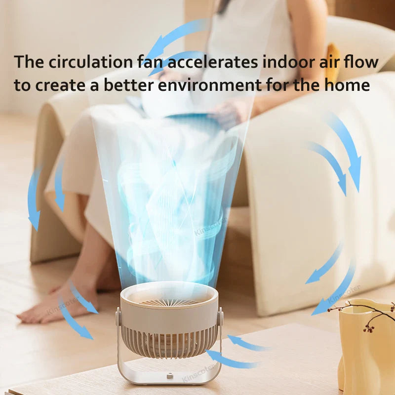 Carvallo BreezeMini | Återuppladdningsbar luftcirkulator | 4 lägen | 3600 mAh batteri | Kompakt & tyst | För kontor, kök & hem