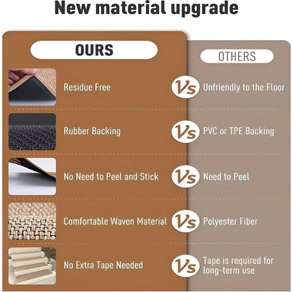 SafeStep Mat - 15 Del Antiskid Säkerhetsgummitrappmatta