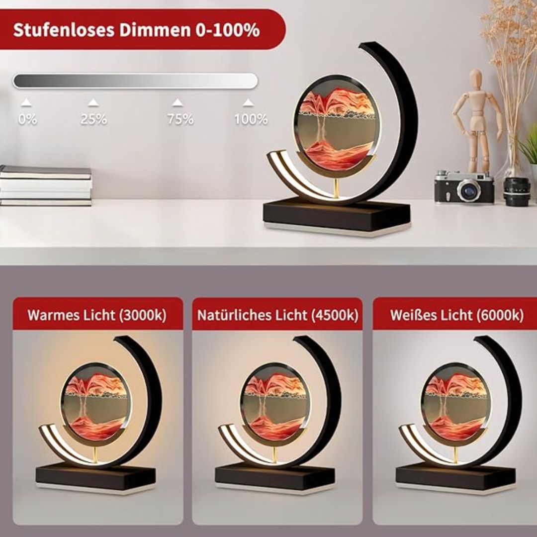 Djupa havsandlandskap