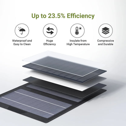Carvallo Mini 10W | Fällbart Solpanel | USB-laddare för på språng | Ultra lätt &amp; effektiv
