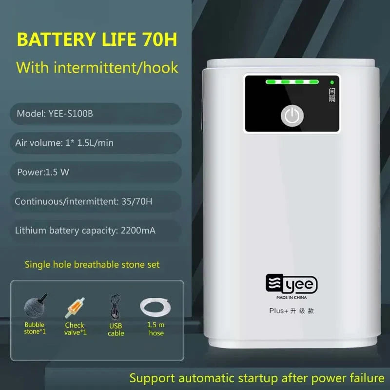 Carvallo SmartOxy Uppladdningsbar Syrepump för Akvarium & Utomhus | Tyst Luftpump med Batteri & USB | Automatisk AC/DC-omkoppling & LED-display