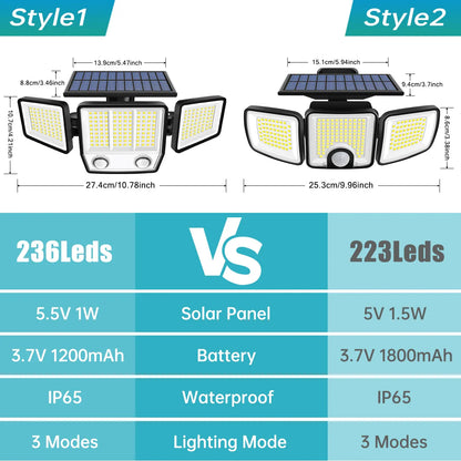 Solarlampa för utomhusbruk med rörelsesensor och 3 huvuden samt 270° vidvinkel vattentålig design