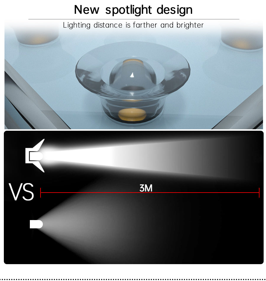 Utomhus Vattentäta Solstegslampor