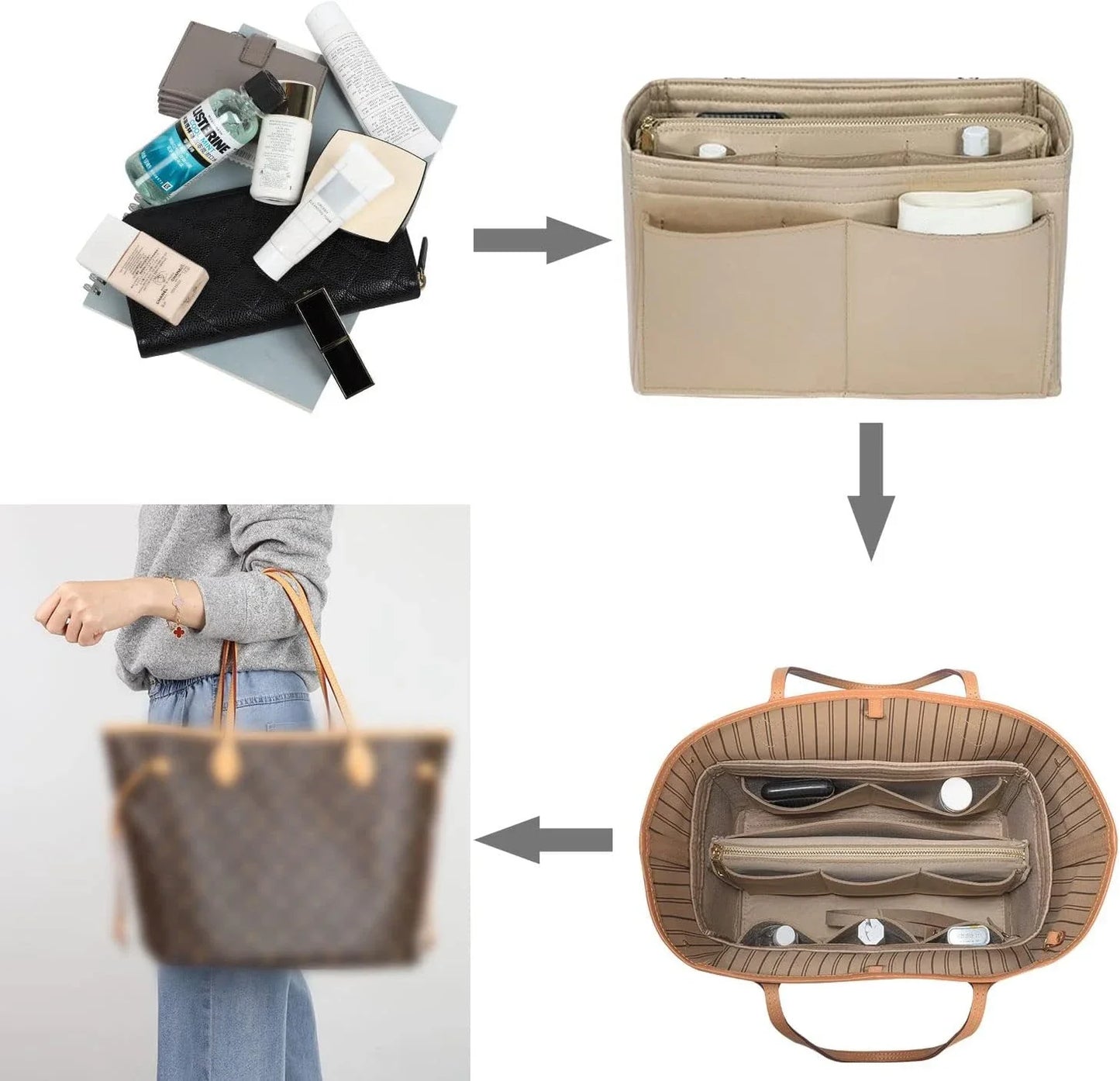 Carvallo Organizer Inlay | Filzinsats med dragkedja | 15 fack & nyckelband | För handväskor & shoppare