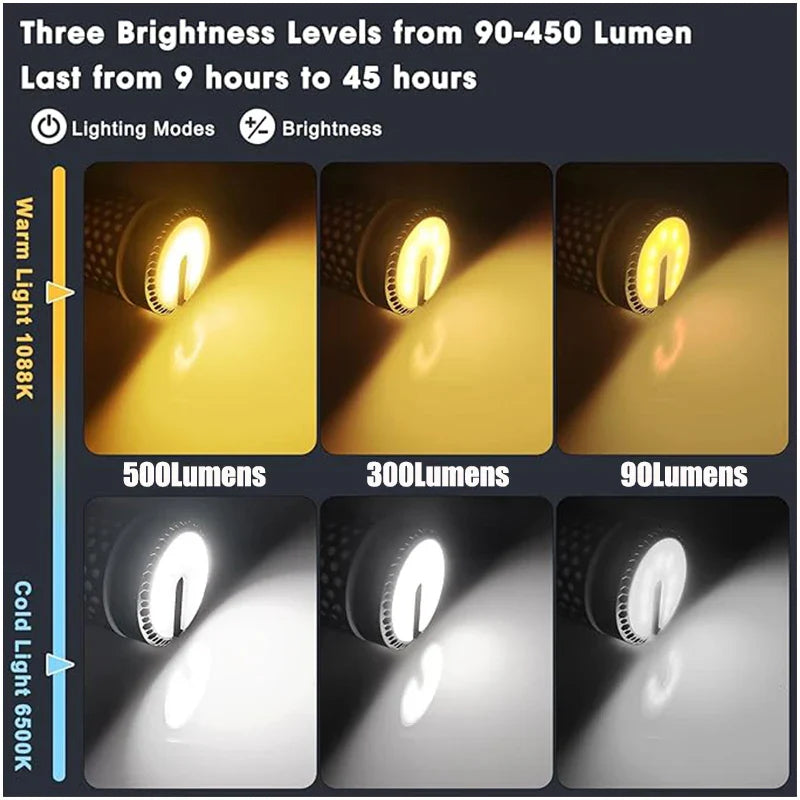 Carvallo Campinglampa | 10.000 mAh batteri | Teleskopdesign & stativ | Dimbar med SOS-funktion | Utomhus & nödbelysning