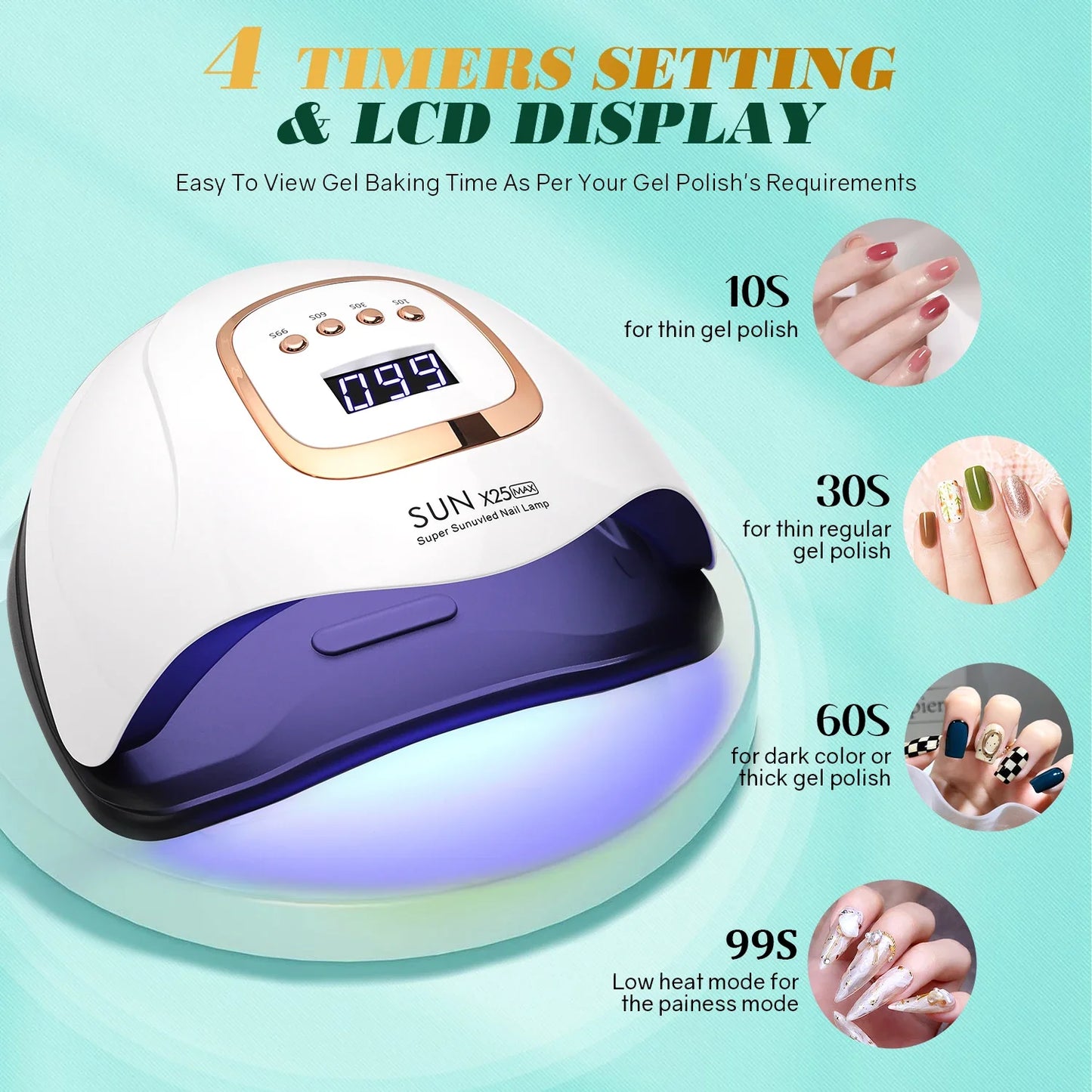 Carvallo-LED Nagellampa NailRadiant Pro 81 | 81 LEDs | 4 Timer-lägen | Smart Sensor & Smärtfri-teknik | För Carvallo & LED Gel