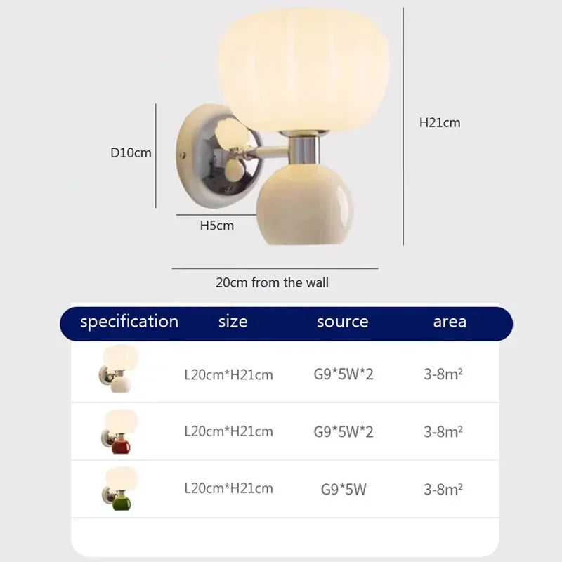 PumpkinLicht - Modern LED Vägglampa med Dubbel Huvud för Vardagsrum och Sovrum