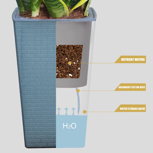 Carvallo StylePot Blumentopf i tegelsten-design | Rektangulär & Hög | Självvattnande med bomullssnöre | 27,2×12×17,5 cm / 17,2×12×8,6 cm