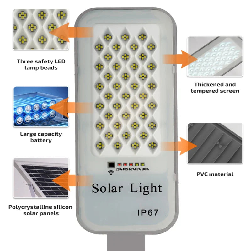 Carvallo Solar Security Light 250W | IP67 Vattentålig | Med Fjärrkontroll | Vägg- & Gatubefästning