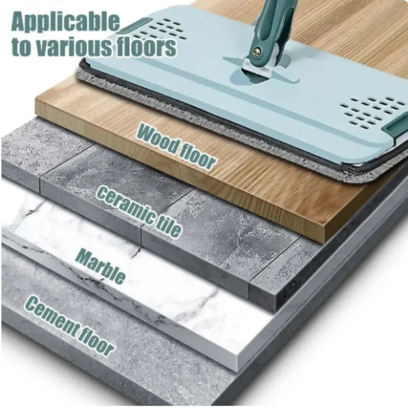 Carvallo CleanGlide | Handsfree urvridningssystem | 360° vridhuvud | För våtrengöring & torr rengöring