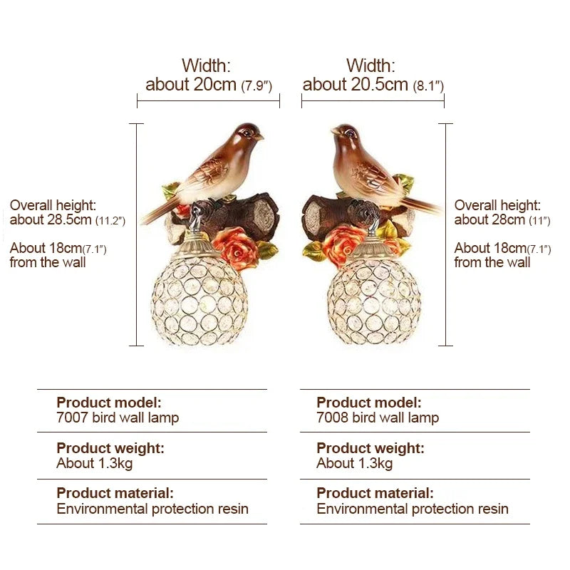 BirdGlow - Modern LED Vägglampa för Vardagsrum och Sovrum