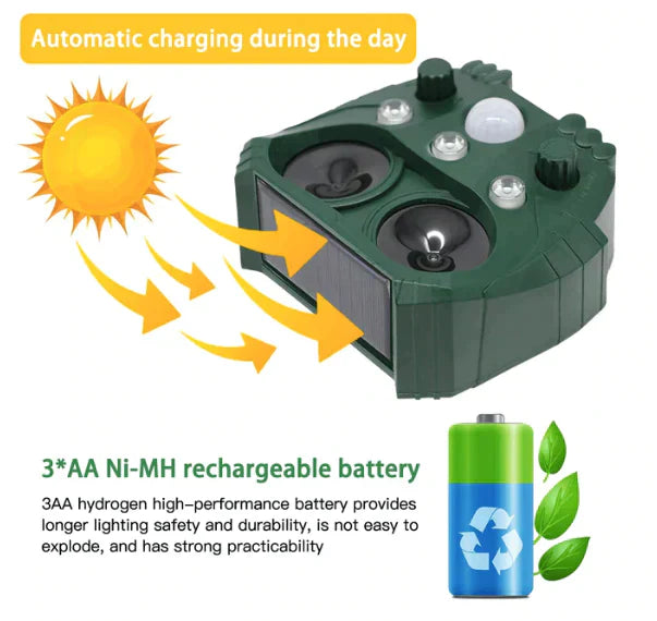 Utomhus Solarbatteri Ultraljudsdjuravvisare