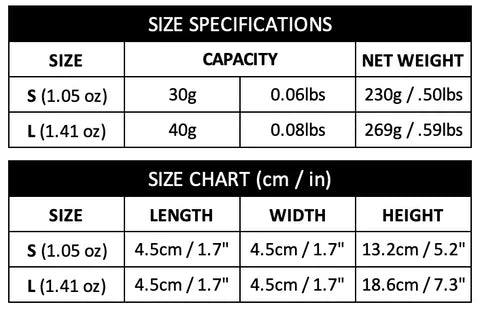 Royallure Manuel Kaffe Kvarn – Bärbar Kvarn för Färskt, Precision Brygg