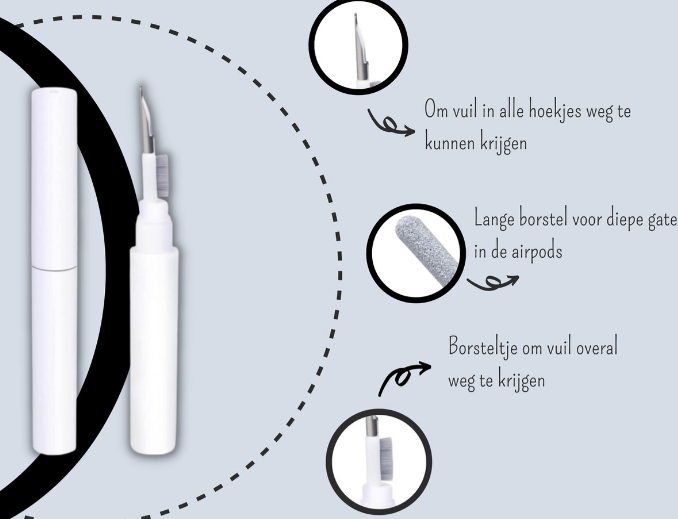 Carvallo Cleanear ProKit | För AirPods & In-Ear-hörlurar | 3-i-1 borste, svamp & spets | För hygienisk djup rengöring