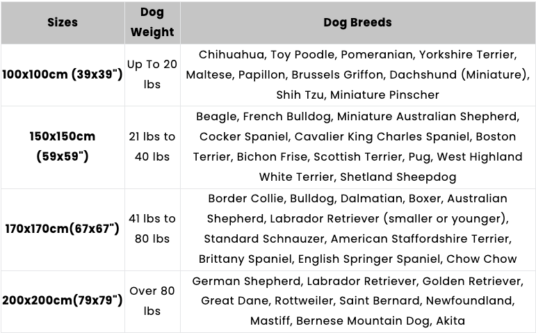 Pawellure Splash Pad för Hundar &amp; Barn – Antiskid Sommar Sprinkler Mat för Utomhusskoj