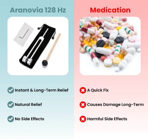 Stämapparatsverktyg för ljudläkning