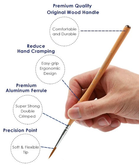Carvallo - Precisa och exakta linjer