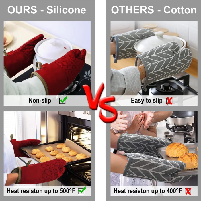 6-delat set värmebeständiga grytvantar och grytlappar