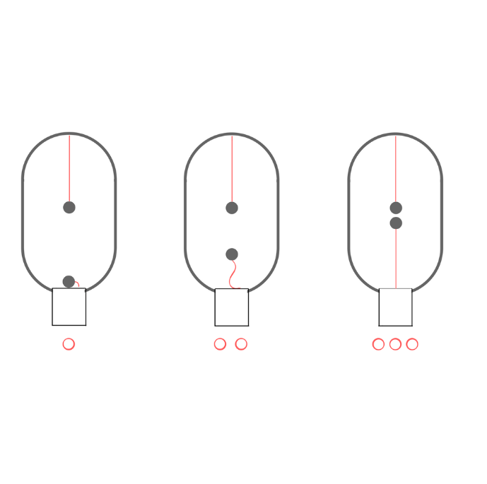 Magnetisk Lampa - Magnetisk Bordslampa