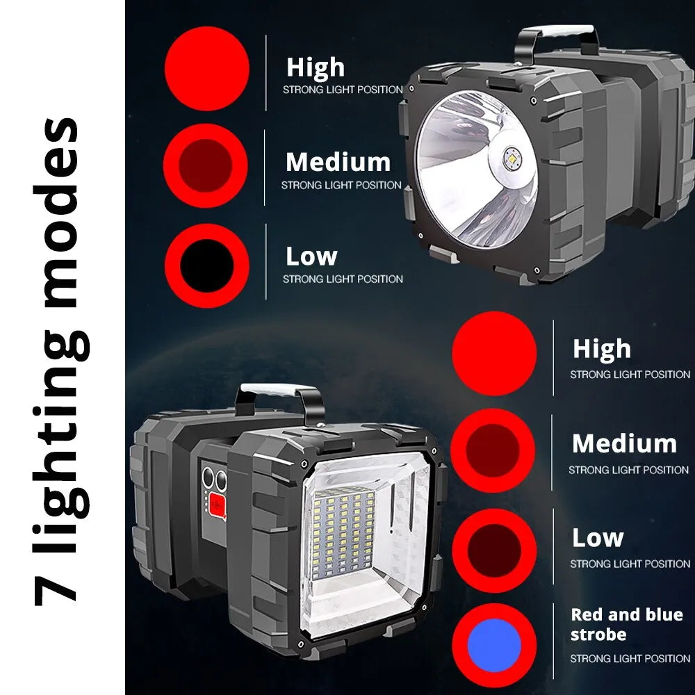 Carvallo Akku-Strålkastare DualonX Pro | 40 W | Dubbel lampa med 7 ljuslägen | Uppladdningsbar & vattentät IP64 | Powerbank-funktion