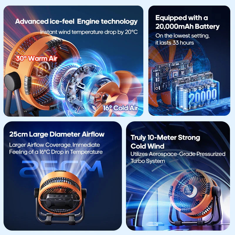 Carvallo Campingfläkt med LED & fjärrkontroll | 20000 mAh batteri | 360° krok & 4 nivåer | Upptill 100 timmars driftstid