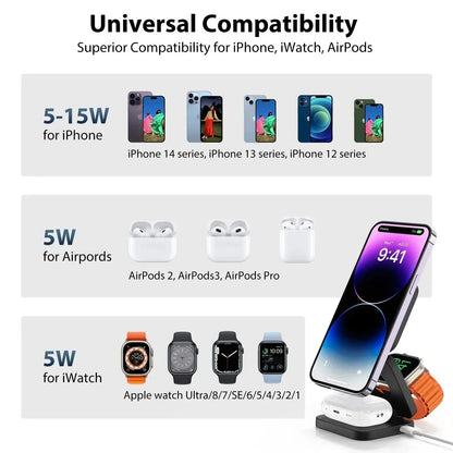 Carvallo - Fällbar, bärbar laddning av flera enheter [Sista dagen rabatt]