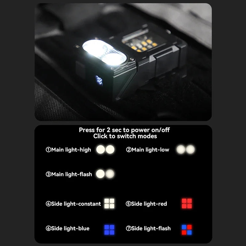 Carvallo Taktisk Mini-LED-Arbetslampa | USB-C Uppladdningsbar | 7 Ljuslägen & Magnetfot | 8,1 × 4,5 × 2,6 cm | IPX4 Vattentålig