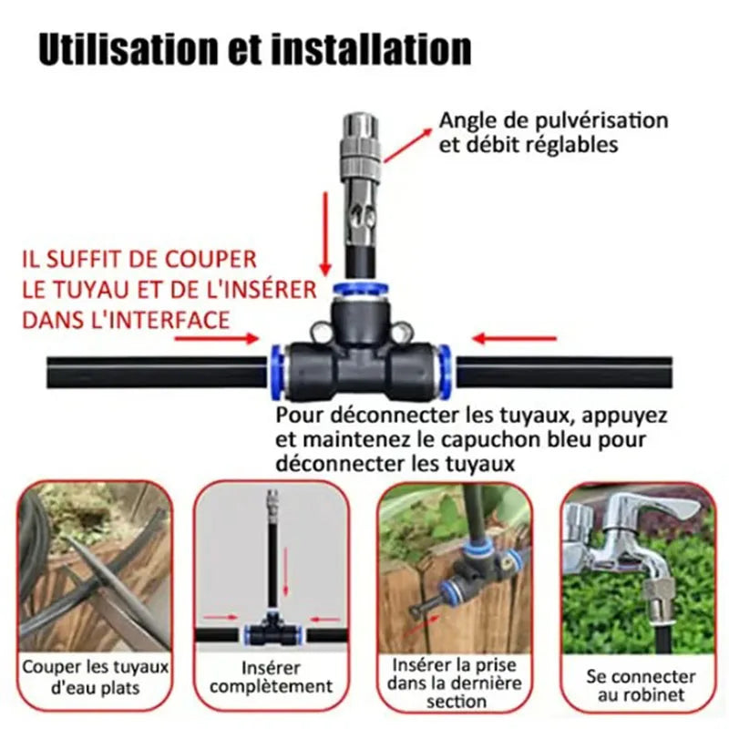 Carvallo – Smart trädgårdsskötsel, dropp för dropp