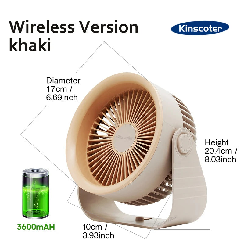 Carvallo BreezeMini | Återuppladdningsbar luftcirkulator | 4 lägen | 3600 mAh batteri | Kompakt & tyst | För kontor, kök & hem