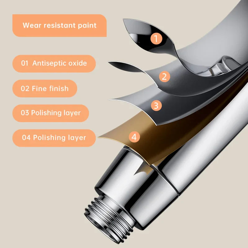 Carvallo AquaJet Flow | 3 stråltyper | Vattensparande & tryckförstärkande | Handdusch i silver