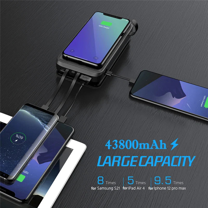 Carvallo Powerbank VoltCore X Pro 43800mAh | 20W Snabbladdning | 10W Trådlös laddning | Inbyggda kablar & LED-lampa | Utomhus & Resor