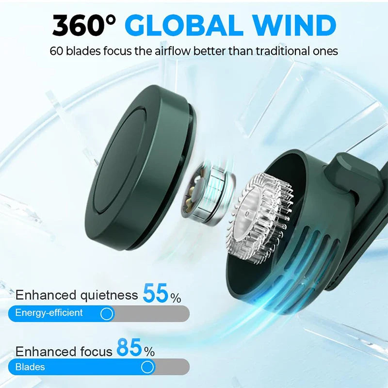 Carvallo Mini Fläkt | USB-Uppladdningsbar & Låg ljudnivå | Utan rotorblad | För att klämma fast på skjorta, bälte eller hals