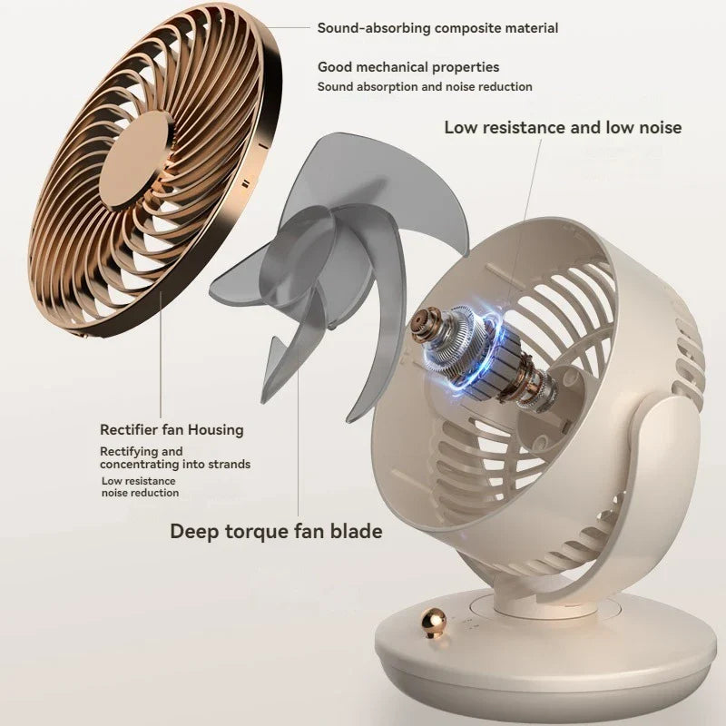 Carvallo Bordfläkt med 360° rotation | USB-fläkt med 3 hastigheter & batteri | Tyst & kompakt | För kontor, sovrum & hem
